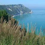 Relais B Ancona