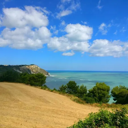 Relais B Penzion Ancona